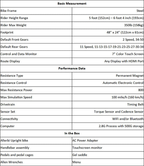 Additional Specifications About The Smart Bike